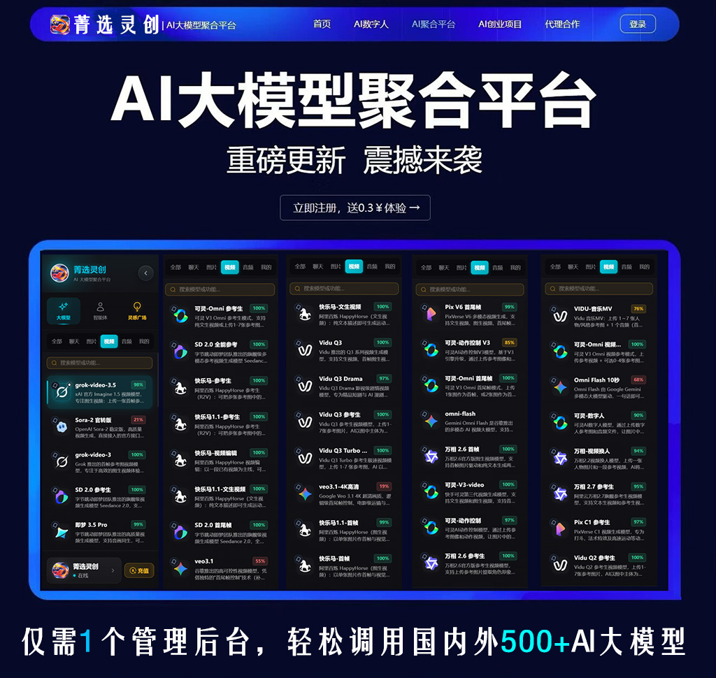 AI视频内容创作案例